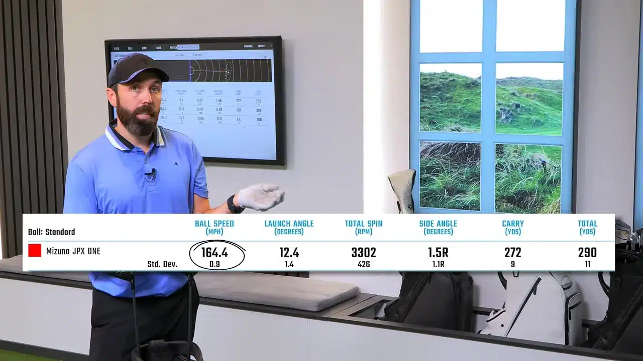 MIZUNO JPX ONE Driver: Ein ehrlicher Test, Technik, Zahlen und Urteil 6 Launchmonitor-Ergebnis mit hervorgehobener Ballgeschwindigkeit 164.4 mph