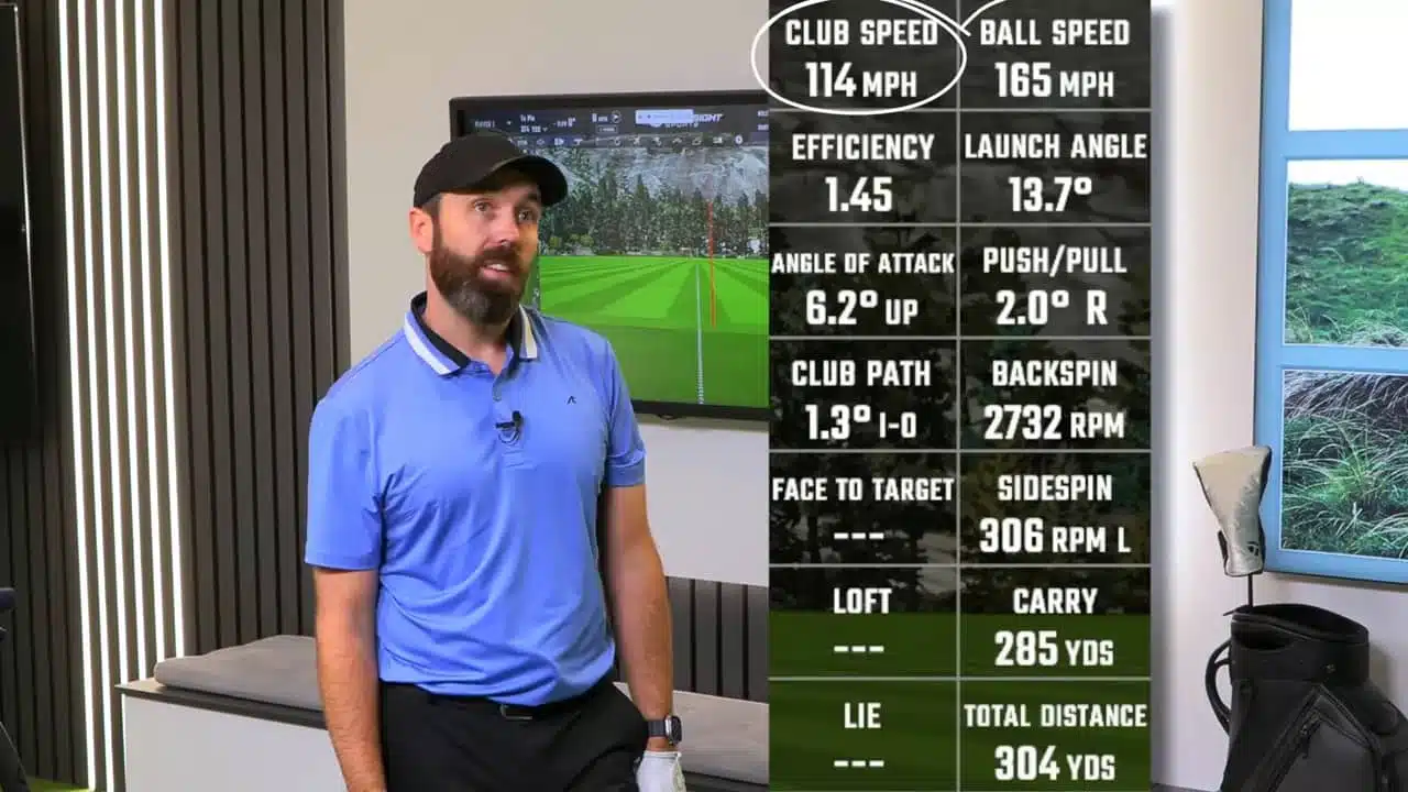 MIZUNO JPX ONE Driver: Ein ehrlicher Test, Technik, Zahlen und Urteil 4 Launchmonitor Messdaten: Club speed 114 mph, Ball speed 165 mph, Carry 285 yds